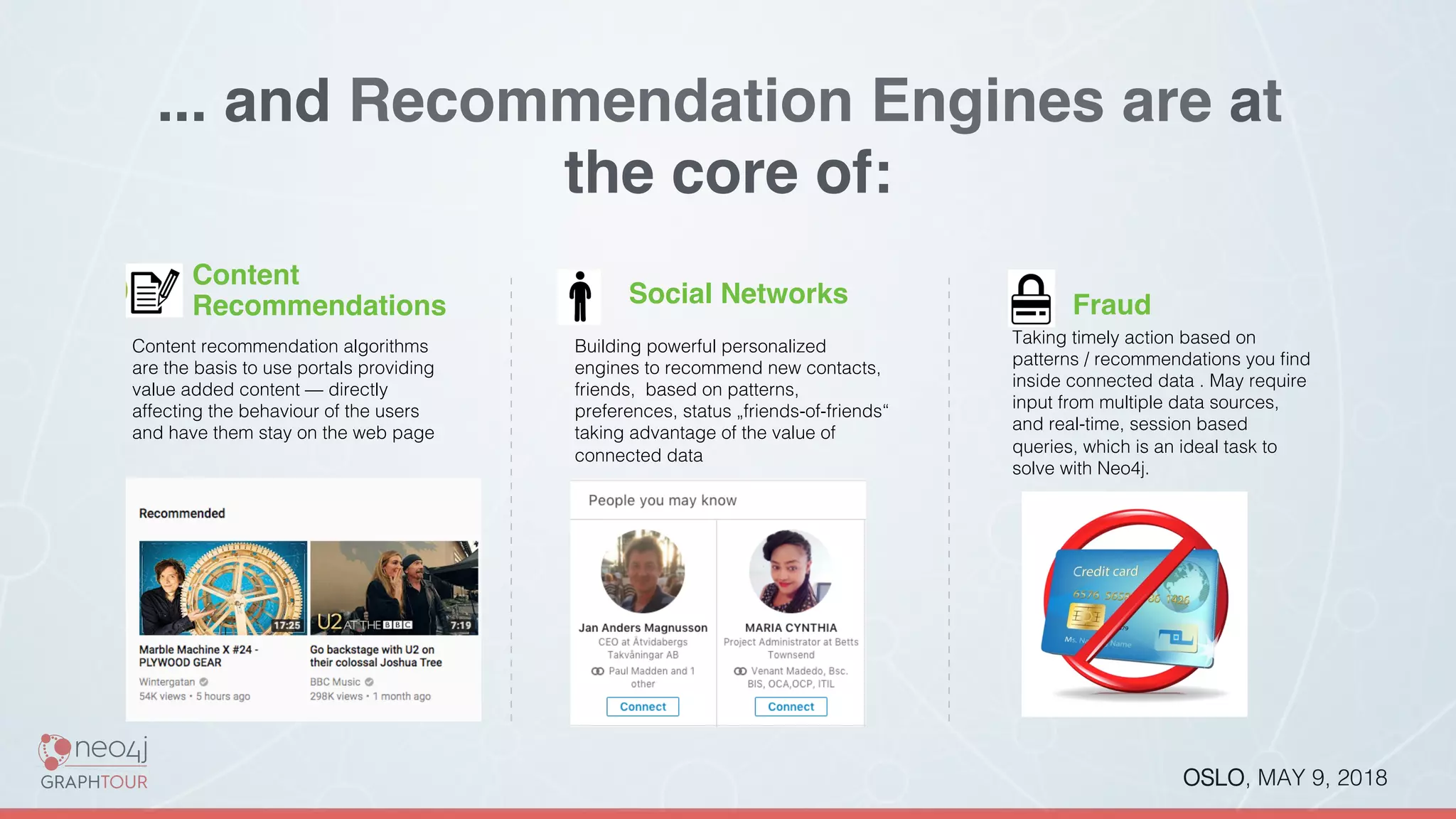 OSLO, MAY 9, 2018!
... and Recommendation Engines are at
the core of:
Content
Recommendations
Content recommendation algorithms
are the basis to use portals providing
value added content — directly
affecting the behaviour of the users
and have them stay on the web page!
Fraud
Taking timely action based on
patterns / recommendations you ﬁnd
inside connected data . May require
input from multiple data sources,
and real-time, session based
queries, which is an ideal task to
solve with Neo4j.!
!
Social Networks
Building powerful personalized
engines to recommend new contacts,
friends, based on patterns,
preferences, status „friends-of-friends“
taking advantage of the value of
connected data!
 