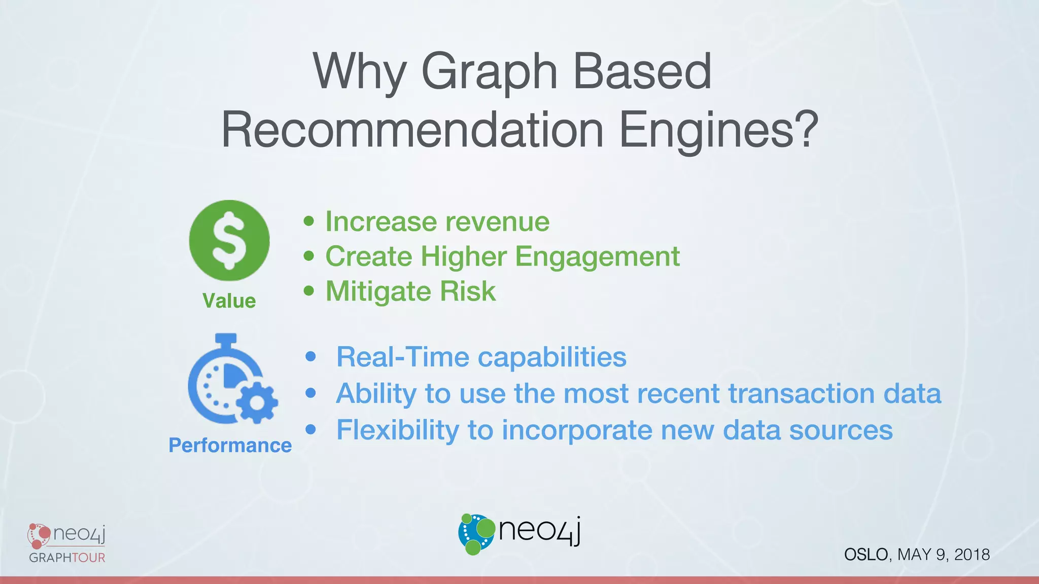 OSLO, MAY 9, 2018!
Why Graph Based
Recommendation Engines?!
•  Increase revenue!
•  Create Higher Engagement!
•  Mitigate Risk!Value
•  Real-Time capabilities!
•  Ability to use the most recent transaction data!
•  Flexibility to incorporate new data sources!Performance
 