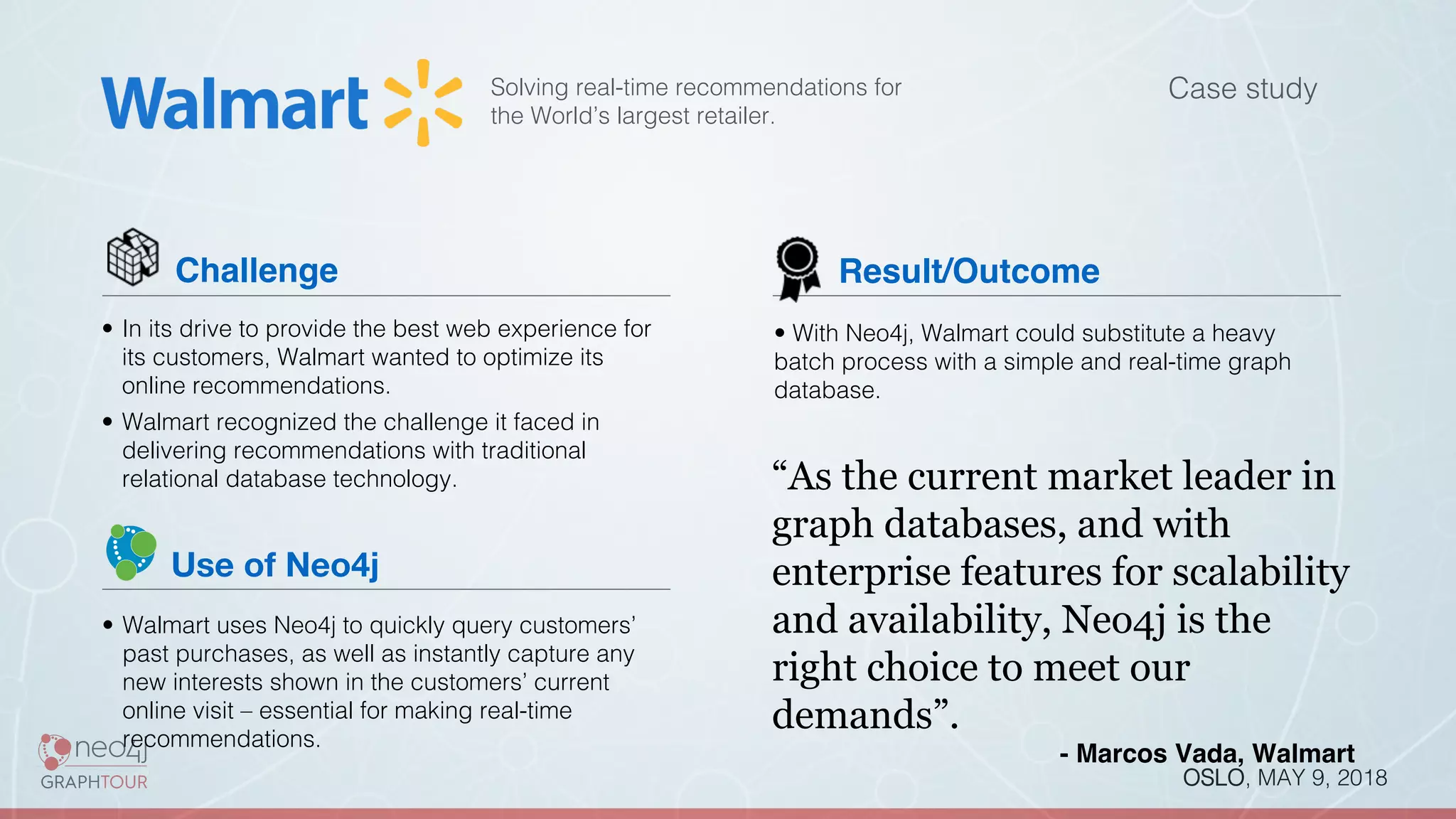 OSLO, MAY 9, 2018!
Case study!Solving real-time recommendations for
the World’s largest retailer.!
Challenge
•  In its drive to provide the best web experience for
its customers, Walmart wanted to optimize its
online recommendations.!
•  Walmart recognized the challenge it faced in
delivering recommendations with traditional
relational database technology.!
•  Walmart uses Neo4j to quickly query customers’
past purchases, as well as instantly capture any
new interests shown in the customers’ current
online visit – essential for making real-time
recommendations.!
Use of Neo4j
“As the current market leader in
graph databases, and with
enterprise features for scalability
and availability, Neo4j is the
right choice to meet our
demands”.
- Marcos Vada, Walmart
• With Neo4j, Walmart could substitute a heavy
batch process with a simple and real-time graph
database.!
Result/Outcome
 