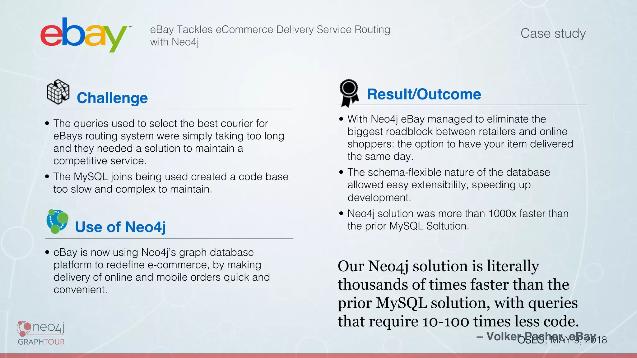 OSLO, MAY 9, 2018!
Case study!eBay Tackles eCommerce Delivery Service Routing
with Neo4j!
Challenge
•  The queries used to select the best courier for
eBays routing system were simply taking too long
and they needed a solution to maintain a
competitive service.!
•  The MySQL joins being used created a code base
too slow and complex to maintain.!
•  eBay is now using Neo4j’s graph database
platform to redeﬁne e-commerce, by making
delivery of online and mobile orders quick and
convenient.!
Use of Neo4j
•  With Neo4j eBay managed to eliminate the
biggest roadblock between retailers and online
shoppers: the option to have your item delivered
the same day.!
•  The schema-ﬂexible nature of the database
allowed easy extensibility, speeding up
development.!
•  Neo4j solution was more than 1000x faster than
the prior MySQL Soltution.!
Our Neo4j solution is literally
thousands of times faster than the
prior MySQL solution, with queries
that require 10-100 times less code.
Result/Outcome
– Volker Pacher, eBay
 
