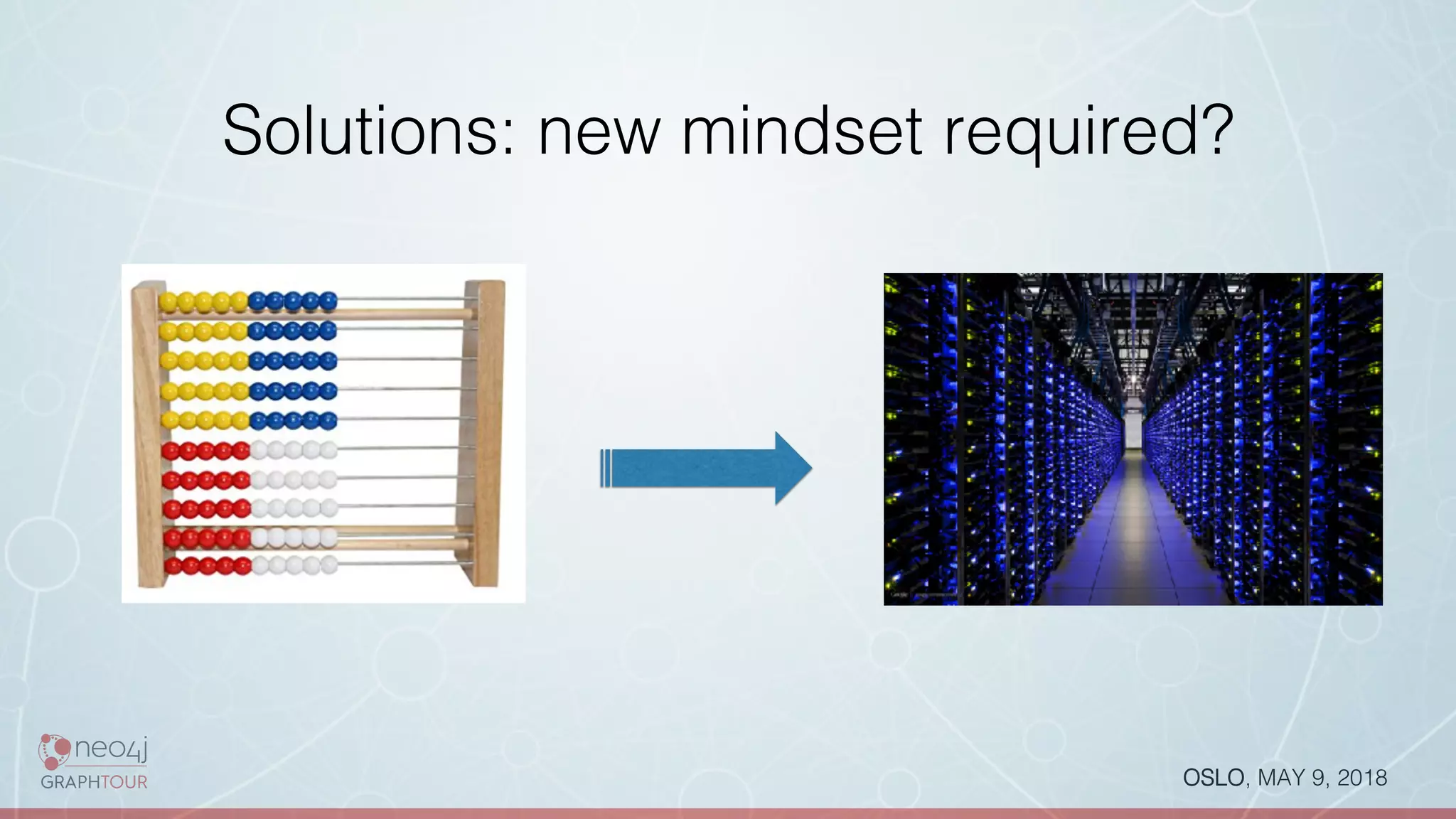 OSLO, MAY 9, 2018!
Solutions: new mindset required?!
 