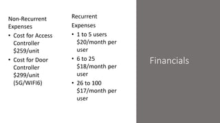 Non-Recurrent
Expenses
• Cost for Access
Controller
$259/unit
• Cost for Door
Controller
$299/unit
(5G/WIFI6)
Recurrent
Expenses
• 1 to 5 users
$20/month per
user
• 6 to 25
$18/month per
user
• 26 to 100
$17/month per
user
Financials
 