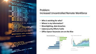 Problem:
Increased Uncontrolled Remote Workforce
• Who is working for who?
• Where is my information?
• Moonlighting, data breaches
• Cybersecurity Efforts Futile
• Office Space Vacancies are on the Rise
 