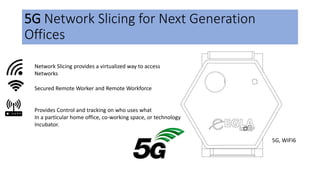 5G Network Slicing for Next Generation
Offices
Network Slicing provides a virtualized way to access
Networks
5G, WIFI6
Secured Remote Worker and Remote Workforce
Provides Control and tracking on who uses what
In a particular home office, co-working space, or technology
Incubator.
 