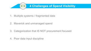 1. Multiple systems / fragmented data
2. Maverick and unmanaged spend
3. Categorization that IS NOT procurement focused
4. Poor data input discipline
4 Challenges of Spend Visibility
 