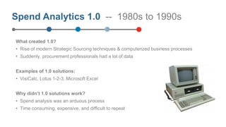 Spend Analytics 1.0 -- 1980s to 1990s
What created 1.0?
• Rise of modern Strategic Sourcing techniques & computerized business processes
• Suddenly, procurement professionals had a lot of data
Examples of 1.0 solutions:
• VisiCalc, Lotus 1-2-3, Microsoft Excel
Why didn’t 1.0 solutions work?
• Spend analysis was an arduous process
• Time consuming, expensive, and difficult to repeat
 