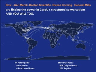 44 Participants:
9 Countries
4 Functional Roles
669 Total Posts:
408 Original Posts
261 Replies
Dow J&J Merck Boston Scientific Owens Corning General Mills
are finding the power in CorpU’s structured conversations
AND YOU WILL TOO.
 