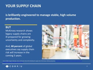 Build a Next Generation Supply Chain | PPTX | Logistics | Business