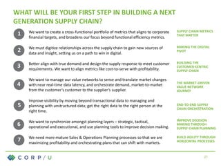 WHAT WILL BE YOUR FIRST STEP IN BUILDING A NEXT
GENERATION SUPPLY CHAIN?
21
We want to create a cross-functional portfolio of metrics that aligns to corporate
financial targets, and broadens our focus beyond functional efficiency metrics.
We must digitize relationships across the supply chain to gain new sources of
data and insight, setting us on a path to win in digital.
Better align with true demand and design the supply response to meet customer
requirements. We want to align metrics like cost-to-serve with profitability.
We want to manage our value networks to sense and translate market changes
with near real-time data latency, and orchestrate demand, market-to-market
from the customer’s customer to the supplier’s supplier.
Improve visibility by moving beyond transactional data to managing and
planning with unstructured data; get the right data to the right person at the
right time.
We want to synchronize amongst planning layers – strategic, tactical,
operational and executional, and use planning tools to improve decision making.
We need more mature Sales & Operations Planning processes so that we are
maximizing profitability and orchestrating plans that can shift with markets.
1
2
3
4
5
6
7
SUPPLY CHAIN METRICS
THAT MATTER
MAKING THE DIGITAL
PIVOT
BUILDING THE
CUSTOMER-CENTRIC
SUPPLY CHAIN
THE MARKET-DRIVEN
VALUE NETWORK
JOURNEY
END-TO-END SUPPLY
CHAIN ORCHESTRATION
IMPROVE DECISION
MAKING THROUGH
SUPPLY CHAIN PLANNING
BUILD AGILITY THROUGH
HORIZONTAL PROCESSES
 