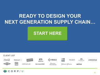 22
CLIENT LIST
READY TO DESIGN YOUR
NEXT GENERATION SUPPLY CHAIN…
START HERE
22
 