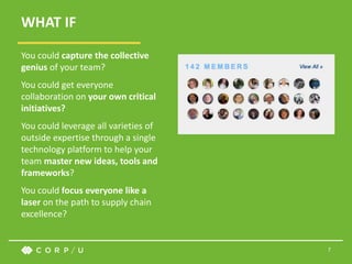 7
You could capture the collective
genius of your team?
You could get everyone
collaborating on your own critical
initiatives?
You could leverage all varieties of
outside expertise through a single
technology platform to help your
team master new ideas, tools and
frameworks?
You could focus everyone like a
laser on the path to supply chain
excellence?
WHAT IF
 