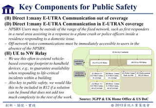 Key Components for Public Safety
(B) Direct 1:many E-UTRA Communication out of coverage
(D) Direct 1:many E-UTRA Communication in E-UTRAN coverage
– NPSBN Users may be outside of the range of the fixed network, such as first responders
in a rural area assisting in a response to a plane crash or police officers inside a
residence responding to a domestic issue.
– Off-network voice communications must be immediately accessible to users in the
absence of the NPSBN.
(H) UE to NW Relay
(I) Service Continuity
(F) ProSe-assisted
WLAN Direct
(ext1) RAN
support
(ext2) SA3
specification
(D) Direct 1:many
E-UTRA Comm.,
in coverage
(C) Direct 1:1
E-UTRA Comm.,
in coverage
(E) ProSe Comm
Path via eNB
(A) Direct 1:1
E-UTRA Comm.,
out of coverage
(B) Direct 1:many
E-UTRA Comm.,
out of coverage
(G) UE to UE Relay
(H) UE to NW Relay
– We use this often to extend vehicle-
based coverage footprint to handheld
devices, e.g., to guarantee availability
when responding to life-critical
incidents within a building.
– Also key to public safety, we would like
this to be included in R12 if a solution
can be found that does not add too
much complexity to the rest of the work. Source: 3GPP & UK Home Office & US DoC
 