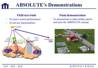 ABSOLUTE’s Demonstrations
Field test trials
To assess system performances
To test key functionalities
Final demonstration
To demonstrate to stake holders and to
end users the ABSOLUTE concept
 