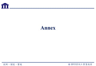 Annex
 