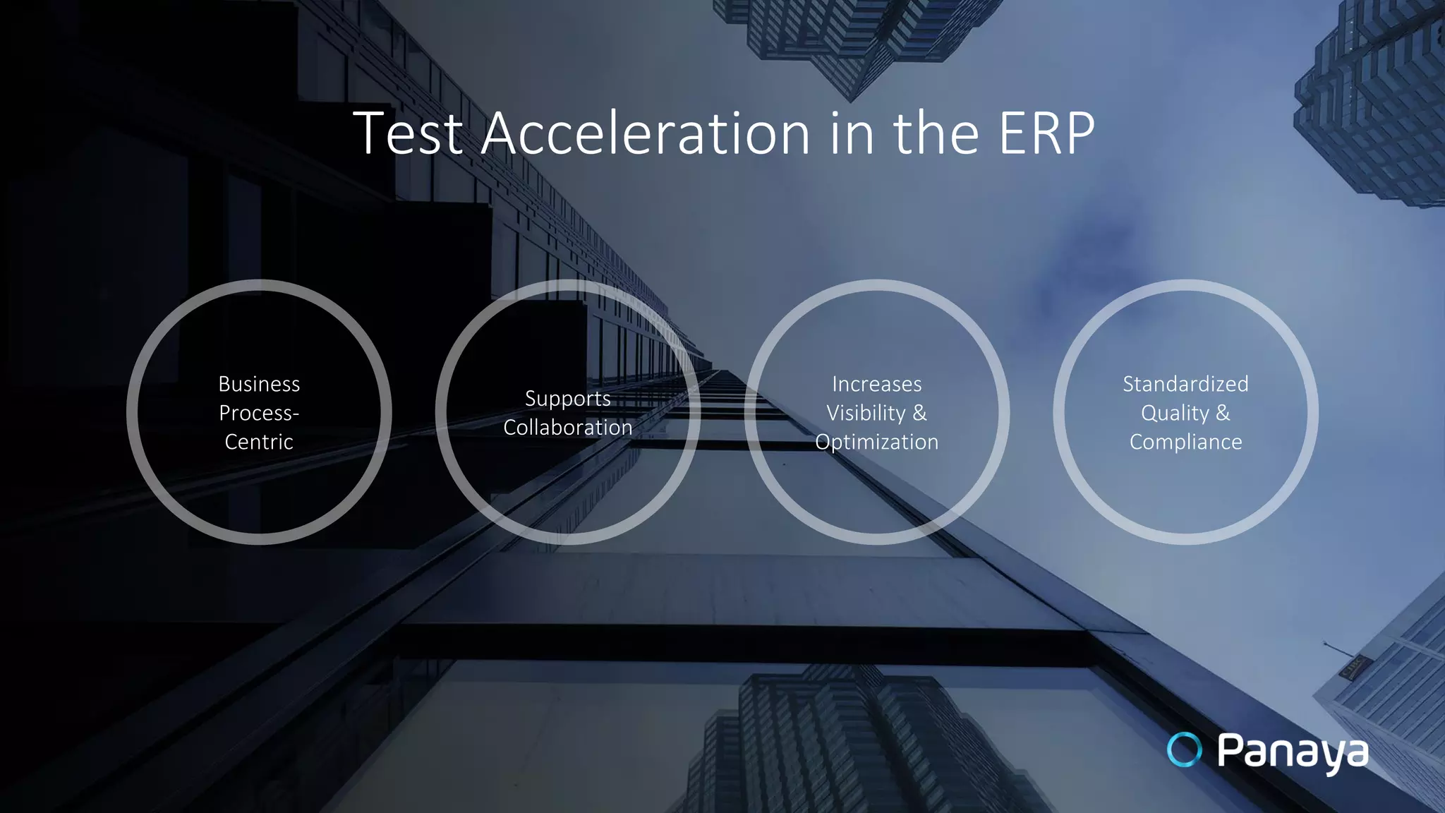 Test Acceleration in the ERP
Standardized
Quality &
Compliance
Increases
Visibility &
Optimization
Supports
Collaboration
Business
Process-
Centric
 