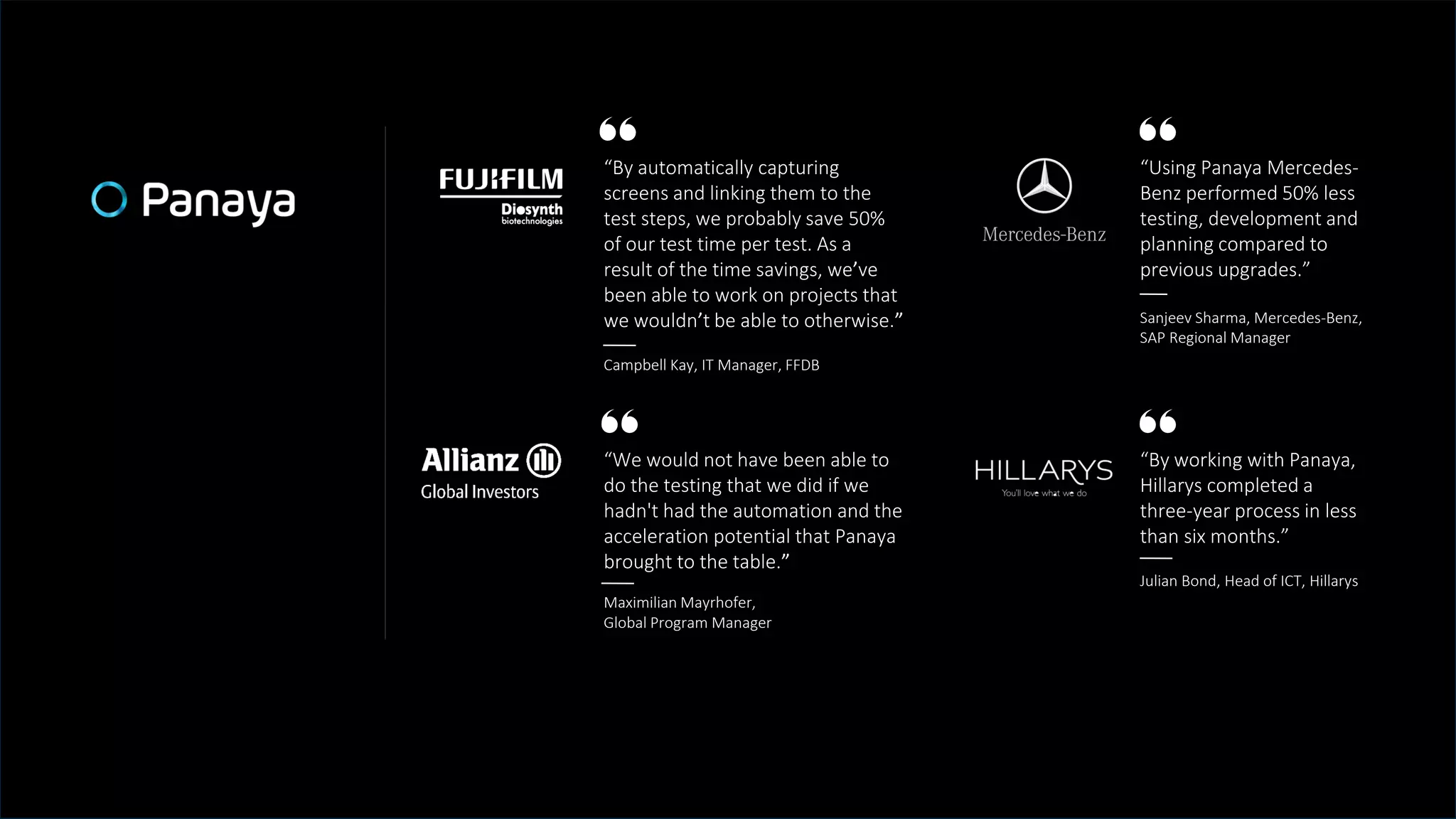 “By working with Panaya,
Hillarys completed a
three-year process in less
than six months.”
Julian Bond, Head of ICT, Hillarys
“We would not have been able to
do the testing that we did if we
hadn't had the automation and the
acceleration potential that Panaya
brought to the table.”
Maximilian Mayrhofer,
Global Program Manager
“By automatically capturing
screens and linking them to the
test steps, we probably save 50%
of our test time per test. As a
result of the time savings, we’ve
been able to work on projects that
we wouldn’t be able to otherwise.”
Campbell Kay, IT Manager, FFDB
“Using Panaya Mercedes-
Benz performed 50% less
testing, development and
planning compared to
previous upgrades.”
Sanjeev Sharma, Mercedes-Benz,
SAP Regional Manager
 