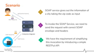 Scenario
1
SOAP service gives out the information of
a city taking the zip code as input
2
To invoke the SOAP Service, we need to
send the request with correct SOAP
envelope and headers
3
We have the requirement of simplifying
this invocation by introducing a simple
RESTFul API
Enterprise Integrator
getCityInformation()
SOAP Action
REST Response
SOAP Response
LookupCity Service
 