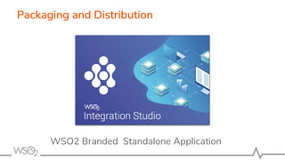 Packaging and Distribution
WSO2 Branded Standalone Application
 