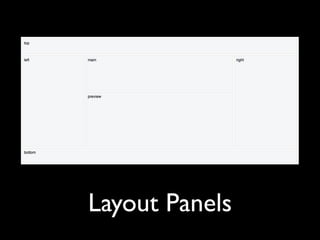 Layout Panels
 