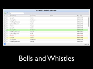 Bells and Whistles
 