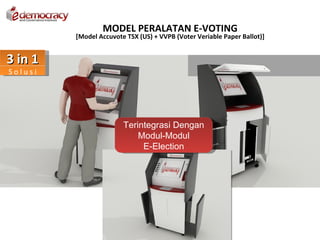 MODEL PERALATAN E-VOTING
         [Model Accuvote TSX (US) + VVPB (Voter Veriable Paper Ballot)]


3 in 1
Solusi




                        Terintegrasi Dengan
                            Modul-Modul
                             E-Election
 