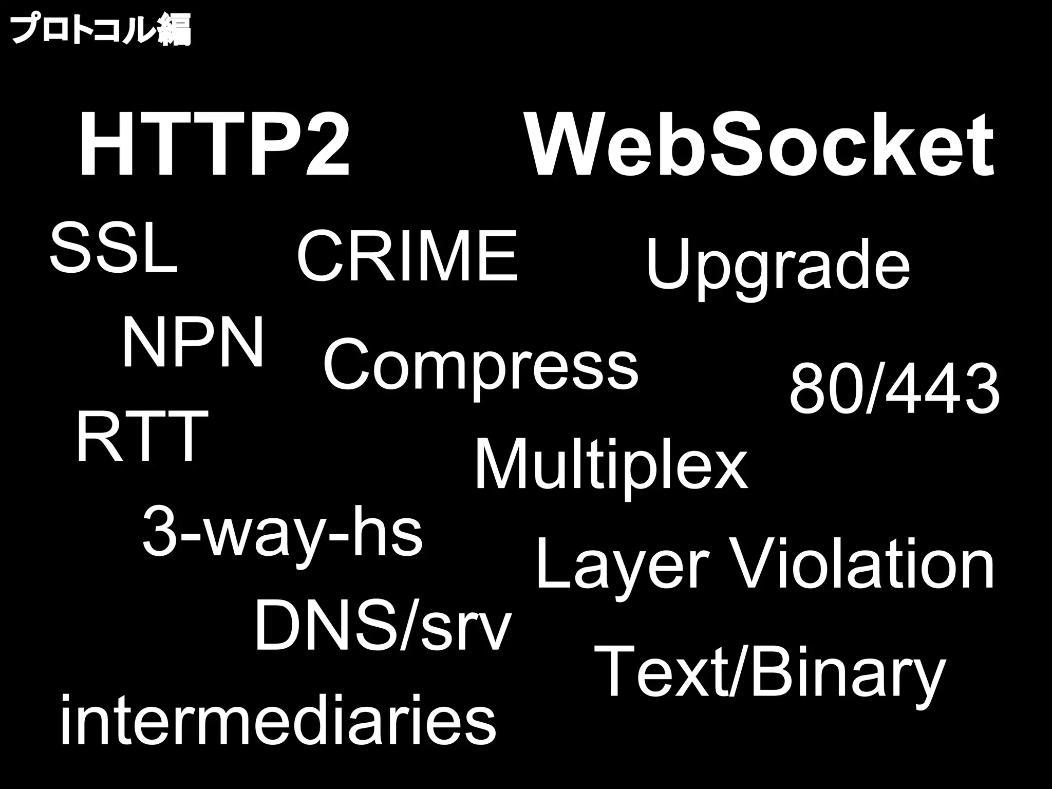 プロトコル編


  HTTP2        WebSocket
 SSL    CRIME       Upgrade
   NPN Compress
                        80/443
  RTT         Multiplex
    3-way-hs    Layer Violation
       DNS/srv
                  Text/Binary
 intermediaries
 