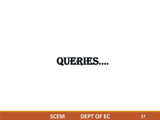 27
Queries….
SCEM DEPT OF EC
 