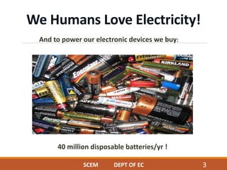We Humans Love Electricity!
SCEM DEPT OF EC 3
And to power our electronic devices we buy:
40 million disposable batteries/yr !
 