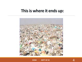 SCEM DEPT OF EC 4
This is where it ends up:
 