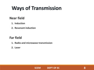 SCEM DEPT OF EC 8
Ways of Transmission
Near field
1. Induction
2. Resonant induction
Far field
1. Radio and microwave transmission
2. Laser
 