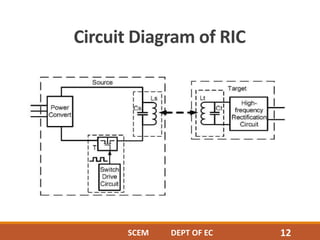 Circuit Diagram of RIC
SCEM DEPT OF EC 12
 