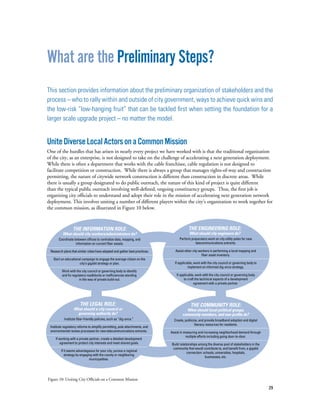 29
What are the Preliminary Steps?
This section provides information about the preliminary organization of stakeholders and the
process – who to rally within and outside of city government, ways to achieve quick wins and
the low-risk “low-hanging fruit” that can be tackled first when setting the foundation for a
larger scale upgrade project – no matter the model.
UniteDiverseLocalActorsonaCommonMission
One of the hurdles that has arisen in nearly every project we have worked with is that the traditional organization
of the city, as an enterprise, is not designed to take on the challenge of accelerating a next generation deployment.
While there is often a department that works with the cable franchisee, cable regulation is not designed to
facilitate competition or construction. While there is always a group that manages rights-of-way and construction
permitting, the nature of citywide network construction is different than construction in discrete areas. While
there is usually a group designated to do public outreach, the nature of this kind of project is quite different
than the typical public outreach involving well-defined, ongoing constituency groups. Thus, the first job is
organizing city officials to understand and adopt their role in the mission of accelerating next generation network
deployment. This involves uniting a number of different players within the city’s organization to work together for
the common mission, as illustrated in Figure 10 below.
Figure 10: Uniting City Officials on a Common Mission
Coordinate between offices to centralize data, mapping, and
information on current fiber assets.
Research plans that similar cities have adopted and gather best practices.
Start an educational campaign to engage the average citizen on the
city’s gigabit strategy or plan.
Work with the city council or governing body to identify
and fix regulatory roadblocks or inefficiencies standing
in the way of private build-out.
Institute fiber-friendly policies, such as “dig-once.”
Institute regulatory reforms to simplify permitting, pole attachments, and
environmental review processes for new telecommunications entrants.
If working with a private partner, create a detailed development
agreement to protect city interests and meet shared goals.
If it seems advantageous for your city, pursue a regional
strategy by engaging with the county or neighboring
municipalities.
Perform preparatory work on city utility poles for new
telecommunications entrants.
Assist other city workers in performing a local mapping and
fiber asset inventory.
If applicable, work with the city council or governing body to
implement an informed dig-once strategy.
If applicable, work with the city council or governing body
to craft the technical aspects of a development
agreement with a private partner.
Create, publicize, and provide broadband adoption and digital
literacy resources for residents.
Assist in measuring and increasing neighborhood demand through
multiple efforts including going door-to-door.
Build relationships among the diverse pool of stakeholders in the
community that would contribute to, and benefit from, a gigabit
connection: schools, universities, hospitals,
businesses, etc.
The Information Role:
What should city workers/administrators do?
The Legal Role:
What should a city council or
governing authority do?
The Engineering Role:
What should city engineers do?
The Community Role:
What should local political groups,
community members, and non-profits do?
 