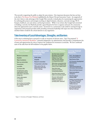 30
The next job is organizing the public to adopt the same mission. One important document that lays out how
to do this is The Kansas City Playbook (published by the Mayors’ Bi-state Innovation Team). An outgrowth of
the cities’ desire to take advantage of the Google Fiber network, it details plans for maximizing the opportunities
by outlining pilot projects and strategies touching on digital inclusion, education, universal coverage, Wi-Fi
hotspots, healthcare, arts and culture, and local government. While it was written after Google had committed
to building a network, the Playbook provides a great blueprint for how to organize and excite the community
about the opportunities such a network creates. Excitement in a community is also useful in creating leverage in
negotiations with potential providers while providing community leadership with input into what community
members believe would be the critical elements in any negotiation.
TakeInventoryofLocalAdvantages,Strengths,andBarriers
A first step in evaluating how to proceed is to take an inventory of relevant assets. Gig.U has prepared “A
Community Assessment Worksheet,” primarily designed for city administrators, that provides a comprehensive list
of assets and opportunities for cities to improve the conditions for investment in networks. We have condensed
some of the tasks from the full worksheet in the graphic below.
Build Local Support
from...
•	Research universities
•	Hospitals
•	Major foundations
•	Start-up communities
•	Corporations
•	Local ISPs
•	Incumbent ISPs
•	Complimentary policy
organizations or local
advocates in education,
energy, etc.
•	Public utility system
or company
•	Developers
•	Surrounding municipalities
(for a regional approach,
if applicable)
Centralize Information
on Existing Fiber
Assets from...
•	Public safety
•	Hospitals
•	Research universities
•	Transportation authorities
•	Other parts of the city
government with maps
of fiber holdings
Be Aware of History...
•	Has there been previous
Broadband Technology
Opportunity Program
funding in your area–
either through adoption
or infrastructure work?
•	What does connectivity look
like in your city? What is the
nature of your digital divide?
•	Have there been
previous successful
connectivity projects?
•	Have there been previous
failed connectivity projects?
•	Has your state passed
legislation banning or
limiting new public or
partially public networks?
Leverage External
Resources...
•	CLIC - The Coalition for
Local Internet Choice
•	Next Century Cities
•	U.S. Economic Development
Administration
•	National
Telecommunications &
Information Administration
•	Fiber to the Home Council
•	State-level political
champions
•	State Broadband
Initiative (SBI)
•	Federal connectivity grants
(e.g. NTIA, Department
of Agriculture’s Rural
Utilities Service)
•	Private grant programs
(e.g. One Community’s
Big Gig Challenge)
Figure 11: Inventory of Strengths, Weaknesses, and Assets
 