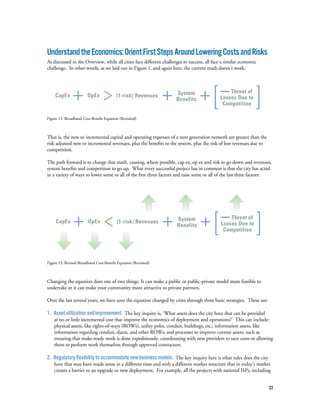 33
UnderstandtheEconomics:OrientFirstStepsAroundLoweringCostsandRisks
As discussed in the Overview, while all cities face different challenges to success, all face a similar economic
challenge. In other words, as we laid out in Figure 1, and again here, the current math doesn’t work.
Figure 12: Broadband Cost-Benefit Equation (Revisited)
That is, the new or incremental capital and operating expenses of a next generation network are greater than the
risk adjusted new or incremental revenues, plus the benefits to the system, plus the risk of lost revenues due to
competition.
The path forward is to change that math, causing, where possible, cap ex, op ex and risk to go down and revenues,
system benefits and competition to go up. What every successful project has in common is that the city has acted
in a variety of ways to lower some or all of the first three factors and raise some or all of the last three factors:
Figure 13: Revised Broadband Cost-Benefit Equation (Revisited)
Changing the equation does one of two things. It can make a public or public-private model more feasible to
undertake or it can make your community more attractive to private partners.
Over the last several years, we have seen the equation changed by cities through three basic strategies. These are:
1. Asset utilization and improvement. The key inquiry is, ‘What assets does the city have that can be provided
at no or little incremental cost that improve the economics of deployment and operations?’ This can include:
physical assets, like rights-of-ways (ROWs), utility poles, conduit, buildings, etc.; information assets, like
information regarding conduit, ducts, and other ROWs; and processes to improve current assets, such as
ensuring that make-ready work is done expeditiously, coordinating with new providers to save costs or allowing
them to perform work themselves through approved contractors.
2. Regulatory flexibility to accommodate new business models. The key inquiry here is what rules does the city
have that may have made sense in a different time and with a different market structure that in today’s market
creates a barrier to an upgrade or new deployment. For example, all the projects with national ISPs, including
CapEx OpEx (1-risk) Revenues System
Benefits
Threat of
Losses Due to
Competition
CapEx OpEx (1-risk) Revenues System
Benefits
Threat of
Losses Due to
Competition
 