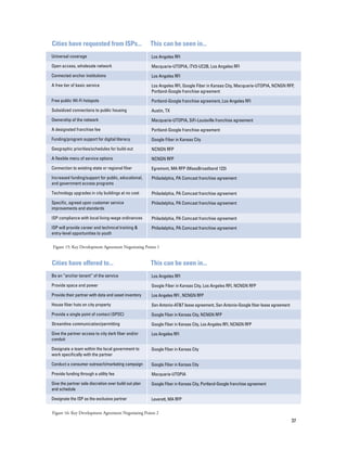 37
Cities have requested from ISPs... This can be seen in...
Los Angeles RFI
Macquarie-UTOPIA, iTV3-UC2B, Los Angeles RFI
Los Angeles RFI
Los Angeles RFI, Google Fiber in Kansas City, Macquarie-UTOPIA, NCNGN RFP,
Portland-Google franchise agreement
Portland-Google franchise agreement, Los Angeles RFI
Austin, TX
Macquarie-UTOPIA, SiFi-Louisville franchise agreement
Portland-Google franchise agreement
Google Fiber in Kansas City
NCNGN RFP
NCNGN RFP
Egremont, MA RFP (MassBroadband 123)
Philadelphia, PA Comcast franchise agreement
Philadelphia, PA Comcast franchise agreement
Philadelphia, PA Comcast franchise agreement
Philadelphia, PA Comcast franchise agreement
Philadelphia, PA Comcast franchise agreement
Universal coverage
Open access, wholesale network
Connected anchor institutions
A free tier of basic service
Free public Wi-Fi hotspots
Subsidized connections to public housing
Ownership of the network
A designated franchise fee
Funding/program support for digital literacy
Geographic priorities/schedules for build-out
A flexible menu of service options
Connection to existing state or regional fiber
Increased funding/support for public, educational,
and government access programs
Technology upgrades in city buildings at no cost
Specific, agreed upon customer service
improvements and standards
ISP compliance with local living-wage ordinances
ISP will provide career and technical training &
entry-level opportunities to youth
Figure 15: Key Development Agreement Negotiating Points 1
Cities have offered to... This can be seen in...
Los Angeles RFI
Google Fiber in Kansas City, Los Angeles RFI, NCNGN RFP
Los Angeles RFI , NCNGN RFP
San Antonio-AT&T lease agreement, San Antonio-Google fiber lease agreement
Google Fiber in Kansas City, NCNGN RFP
Google Fiber in Kansas City, Los Angeles RFI, NCNGN RFP
Los Angeles RFI
Google Fiber in Kansas City
Google Fiber in Kansas City
Macquarie-UTOPIA
Google Fiber in Kansas City, Portland-Google franchise agreement
Leverett, MA RFP
Be an “anchor tenant” of the service
Provide space and power
Provide their partner with data and asset inventory
House fiber huts on city property
Provide a single point of contact (SPOC)
Streamline communication/permitting
Give the partner access to city dark fiber and/or
conduit
Designate a team within the local government to
work specifically with the partner
Conduct a consumer outreach/marketing campaign
Provide funding through a utility fee
Give the partner sole discretion over build out plan
and schedule
Designate the ISP as the exclusive partner
Figure 16: Key Development Agreement Negotiating Points 2
 
