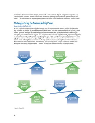 50
found is that if communities run an open process, with a clear statement of goals, and gain the support of key
community and economic interests early on, the incumbents generally decide that overt opposition hurts their
brand. They instead focus on improving their product and price, which benefits the community and its citizens.
ChallengesduringtheDecision-MakingPhase
Understanding the Trade-Offs
As your city moves forward with its gigabit strategy, there are important trade-offs that need to be understood
and addressed in choosing the most appropriate network model. Is it more important for the city to have a quick
roll out to certain locations, like business districts, innovation zones, and anchor institutions, or a slower, but
potentially more comprehensive, roll-out? Is it more important to have as broad a coverage as economically viable,
or to have less coverage but potentially lower prices that may trigger a competitive response by incumbents? Is the
aggregated demand and scale of a regional approach worth the extra time and coordination? Embracing a private
partner means reducing financial burdens for the city, but it also means sacrificing future operational control.
An incremental approach means less immediate risk, but also likely means a longer wait for the benefits from
widespread availability of gigabit speeds. Some of the key trade-offs are illustrated in the figure below.
Figure 18: Trade-Offs
Ensuring
ROI
Quick
Decision-
Making
Attracting
National
Private
Partners
Operational
Responsibility
A Universal
Network
The Scale of
a Regional
Approach
An Open
Access,
Wholesale
Network
City Control/
Accountability
over Network
 