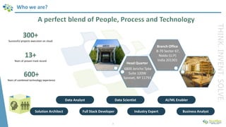 Who we are?
2
Solution Architect Business Analyst
Data Scientist
Industry ExpertFull Stack Developer
Head Quarter
Branch Office
B-70 Sector 67,
Noida (U.P)
India 201301
6800 Jericho Tpke
Suite 120W
Syosset, NY 11791
Successful projects execution on cloud
Years of proven track record
Years of combined technology experience
Data Analyst AI/ML Enabler
THINK.INVENT.SOLVE.
 