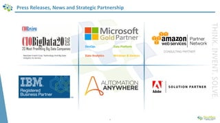 Press Releases, News and Strategic Partnership
9
Data Analytics
Data PlatformDevOps
Windows & Devices
THINK.INVENT.SOLVE.
 