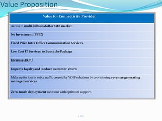 Strong presence in the SMB market
