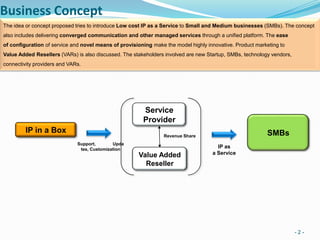 Business Concept- 2 -The idea or concept proposed tries to introduce Low cost IP as aService to Small and Medium businesses (SMBs). The conceptalso includes delivering converged communication and other managed services through a unified platform. The ease of configuration of service and novel means of provisioning make the model highly innovative. Product marketing toValue Added Resellers (VARs) is also discussed. The stakeholders involved are new Startup, SMBs, technology vendors, connectivity providers and VARs.ServiceProviderSMBsIP in a BoxRevenue ShareSupport,              Updates, CustomizationIP as                       a ServiceValue Added Reseller
