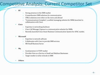  SMBs have to spend a lot to constantly maintain and     upgrade their systems to stay competitive.No transparency  in billing.SMBSoftphoneProvider IP Phone Provider2. Service ManagementSupportSMB  IT StaffSMB3. Updates/customization  IT Staff$$$SMBService Providers