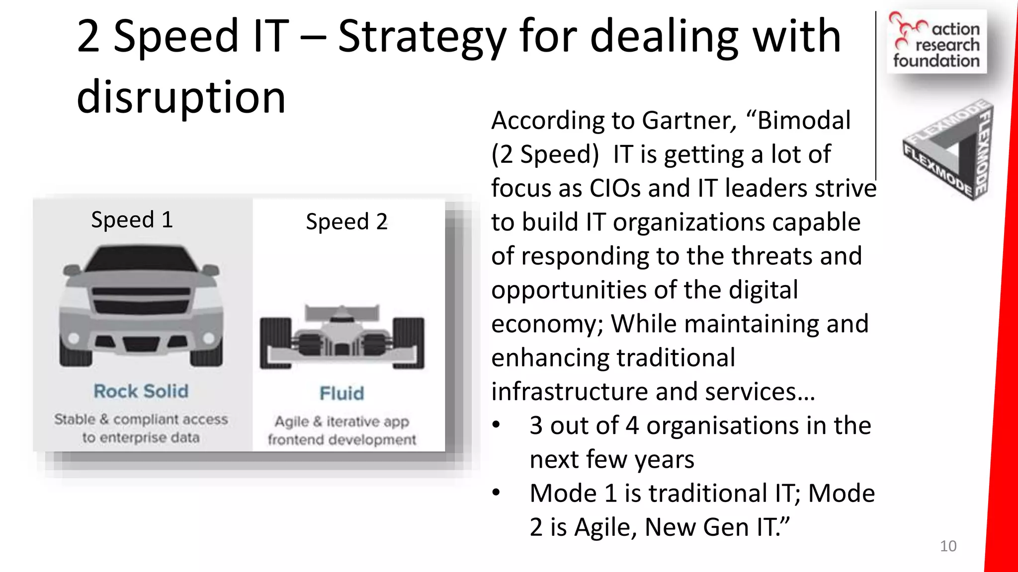 2 Speed IT – Strategy for dealing with
disruption
10
Speed 1 Speed 2
According to Gartner, “Bimodal
(2 Speed) IT is getting a lot of
focus as CIOs and IT leaders strive
to build IT organizations capable
of responding to the threats and
opportunities of the digital
economy; While maintaining and
enhancing traditional
infrastructure and services…
• 3 out of 4 organisations in the
next few years
• Mode 1 is traditional IT; Mode
2 is Agile, New Gen IT.”
 