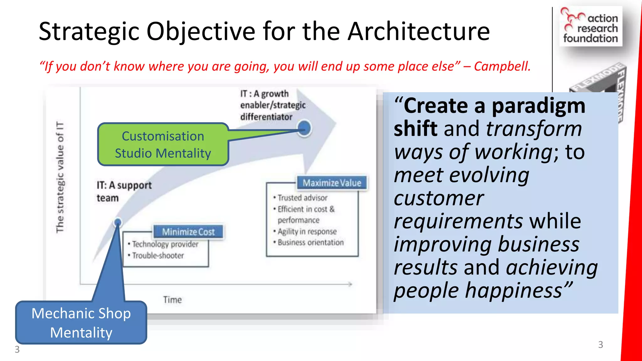 Strategic Objective for the Architecture
“Create a paradigm
shift and transform
ways of working; to
meet evolving
customer
requirements while
improving business
results and achieving
people happiness”
33
“If you don’t know where you are going, you will end up some place else” – Campbell.
Mechanic Shop
Mentality
Customisation
Studio Mentality
 