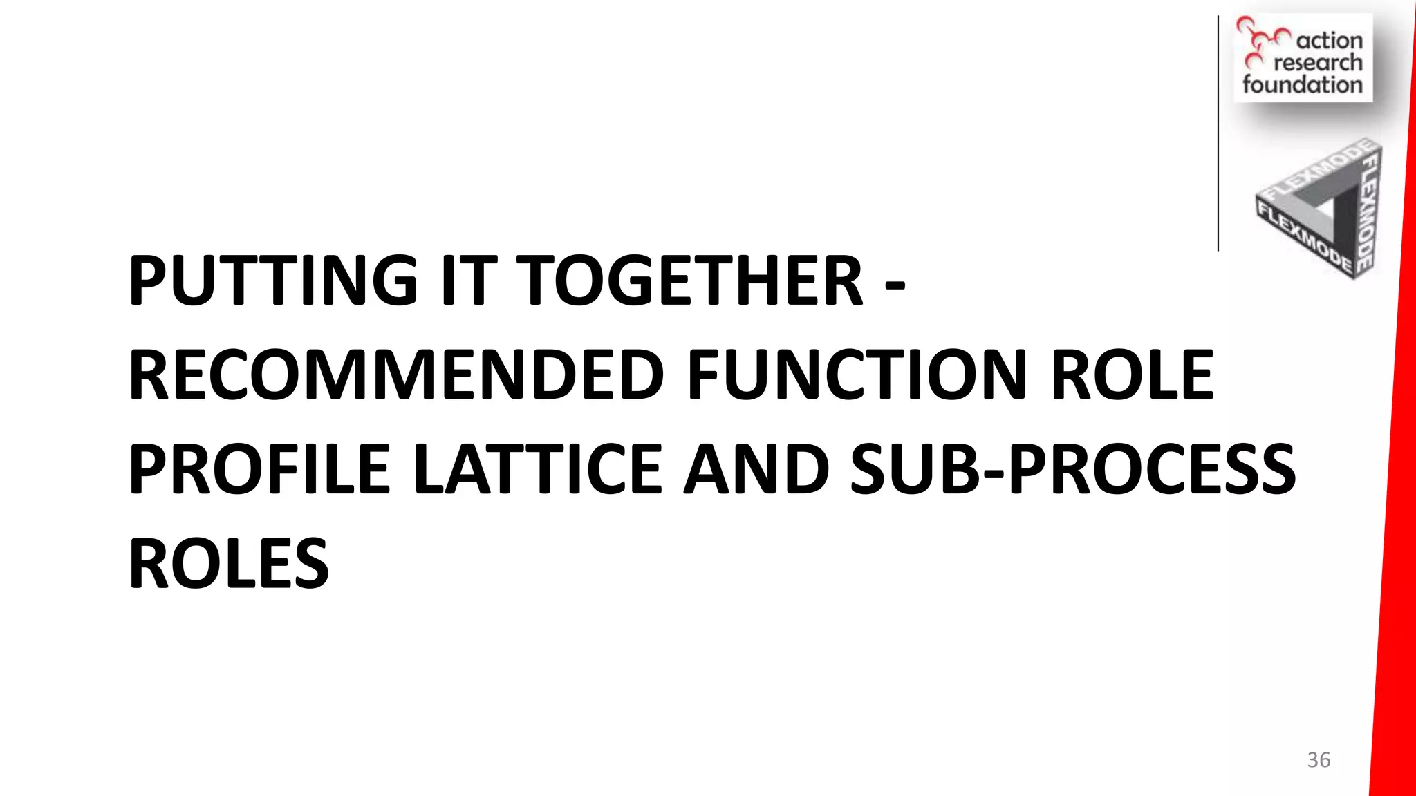 PUTTING IT TOGETHER -
RECOMMENDED FUNCTION ROLE
PROFILE LATTICE AND SUB-PROCESS
ROLES
36
 