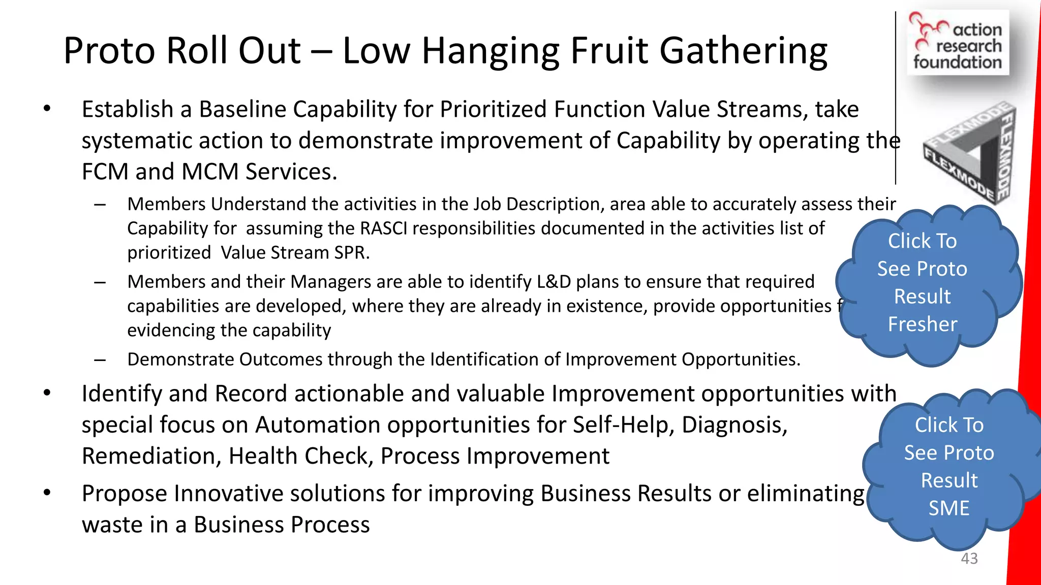 Proto Roll Out – Low Hanging Fruit Gathering
• Establish a Baseline Capability for Prioritized Function Value Streams, take
systematic action to demonstrate improvement of Capability by operating the
FCM and MCM Services.
– Members Understand the activities in the Job Description, area able to accurately assess their
Capability for assuming the RASCI responsibilities documented in the activities list of
prioritized Value Stream SPR.
– Members and their Managers are able to identify L&D plans to ensure that required
capabilities are developed, where they are already in existence, provide opportunities for
evidencing the capability
– Demonstrate Outcomes through the Identification of Improvement Opportunities.
• Identify and Record actionable and valuable Improvement opportunities with
special focus on Automation opportunities for Self-Help, Diagnosis,
Remediation, Health Check, Process Improvement
• Propose Innovative solutions for improving Business Results or eliminating
waste in a Business Process
43
Click To
See Proto
Result
Fresher
Click To
See Proto
Result
SME
 