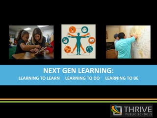 NEXT GEN LEARNING:
LEARNING TO LEARN LEARNING TO DO LEARNING TO BE
 