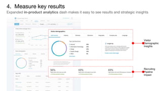 4. Measure key results
Expanded in-product analytics dash makes it easy to see results and strategic insights
Visitor
Demographic
Insights
Recruiting
Pipeline
Impact
 