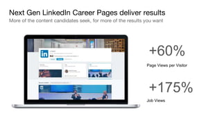 Next Gen LinkedIn Career Pages deliver results
More of the content candidates seek, for more of the results you want
Job Views
+175%
+60%
Page Views per Visitor
 