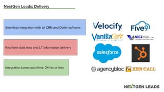 NextGen Leads: Delivery
Seamless integration with all CRM and Dialer software
Real-time data lead and LT information delivery
Integration turnaround time: 24 hrs or less
 