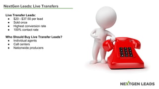 NextGen Leads: Live Transfers
Live Transfer Leads:
● $20 - $37.50 per lead
● Sold once
● Highest conversion rate
● 100% contact rate
Who Should Buy Live Transfer Leads?
● Individual agents
● Call centers
● Nationwide producers
 